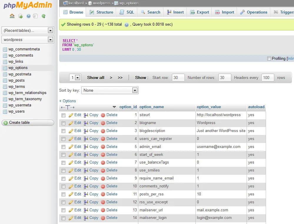 phpMyAdmin wordpress